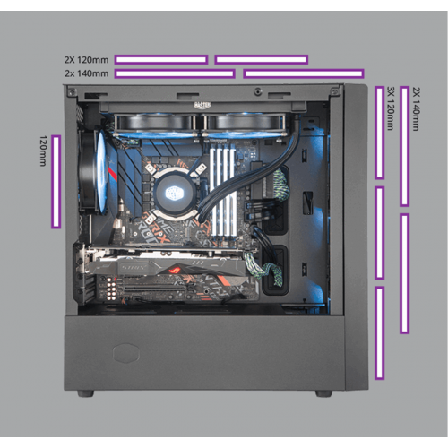 Cooler Master MasterBox NR400 With ODD 光碟機版